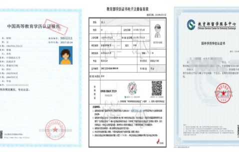 云南大学是什么学历