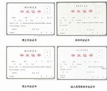 中国海洋大学毕业证(中国海洋大学毕业证书图片)