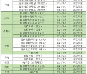华中师范大学文凭(华中师范大学毕业包分配吗)