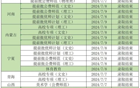 华中师范大学文凭(华中师范大学毕业包分配吗)