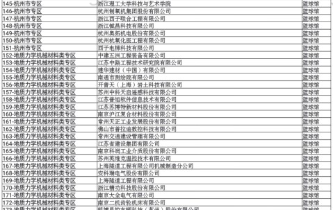 河海大学文凭(河海大学本科毕业要求)