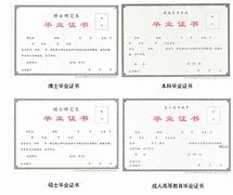 中国海洋大学毕业证(中国海洋大学毕业证书图片)