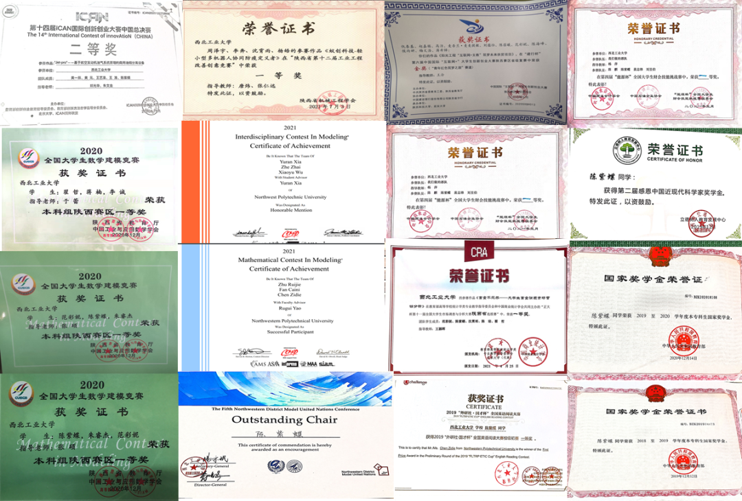 西北工业大学毕业证(西北工业大学毕业证发放时间)