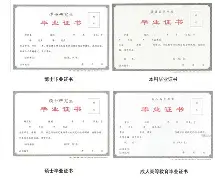 中国海洋大学毕业证查询