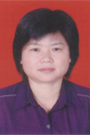 华中师范大学毕业需要多少学分