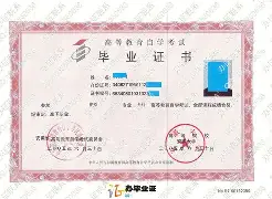 安徽大学的毕业证和学位证图片